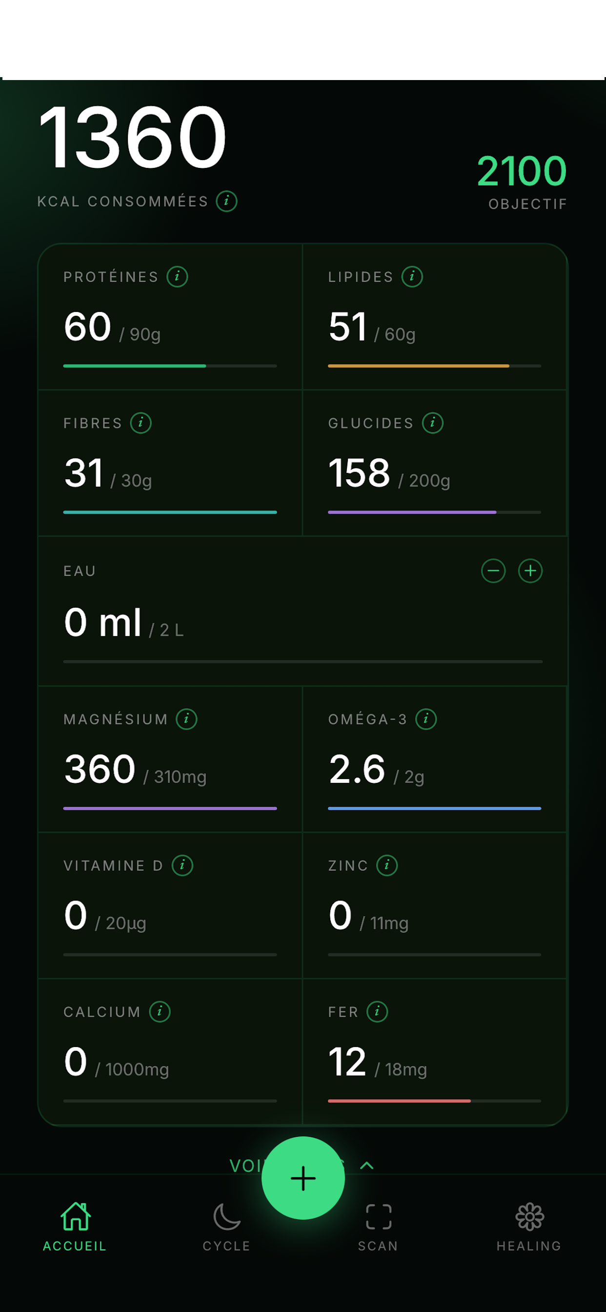Nutrition